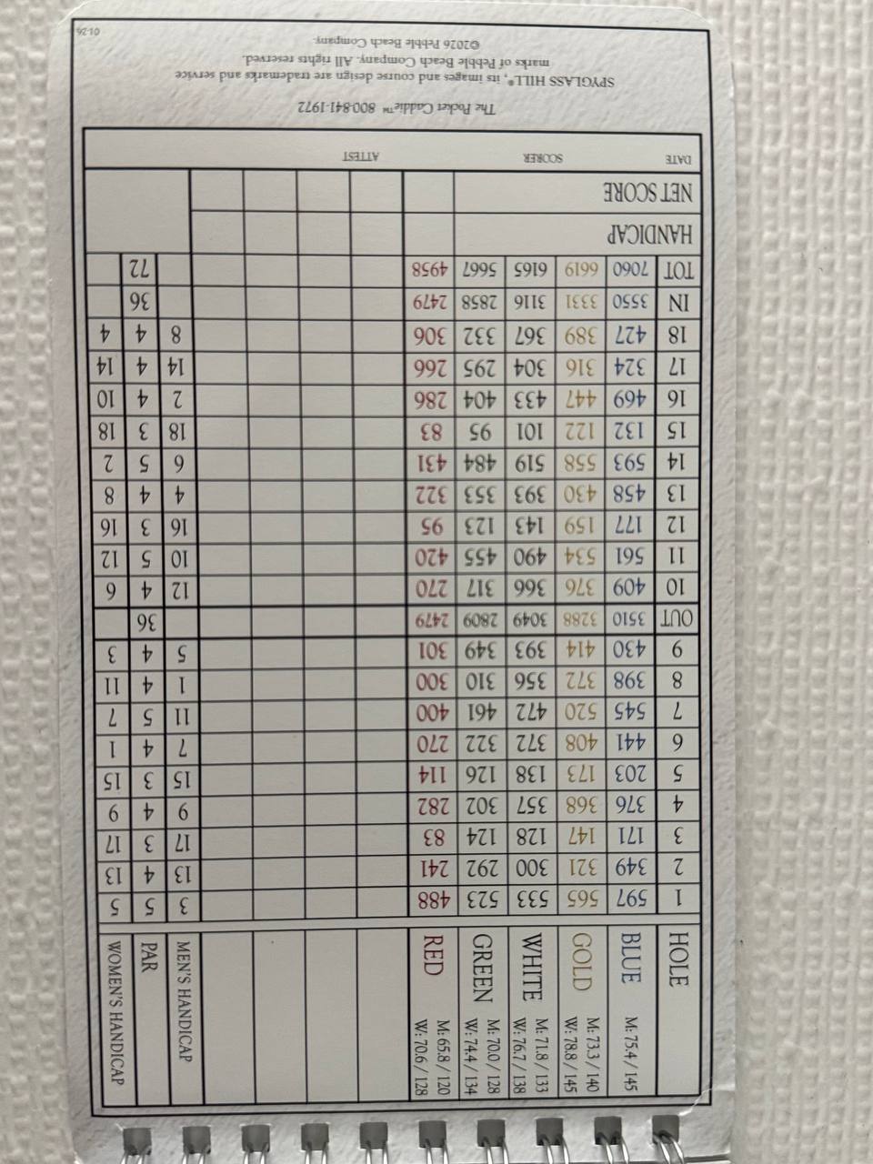 Spyglass Hill scorecard — Robert Trent Jones Sr. design, Pebble Beach, California. Blue tees 7,060 yards, Par 72, 75.4/145 rating.